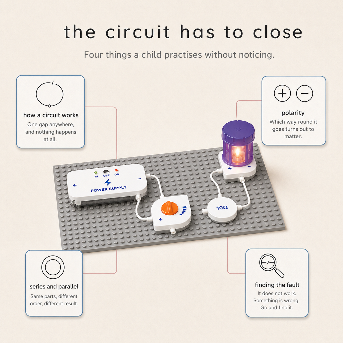 AI Voice Learning Block Kit