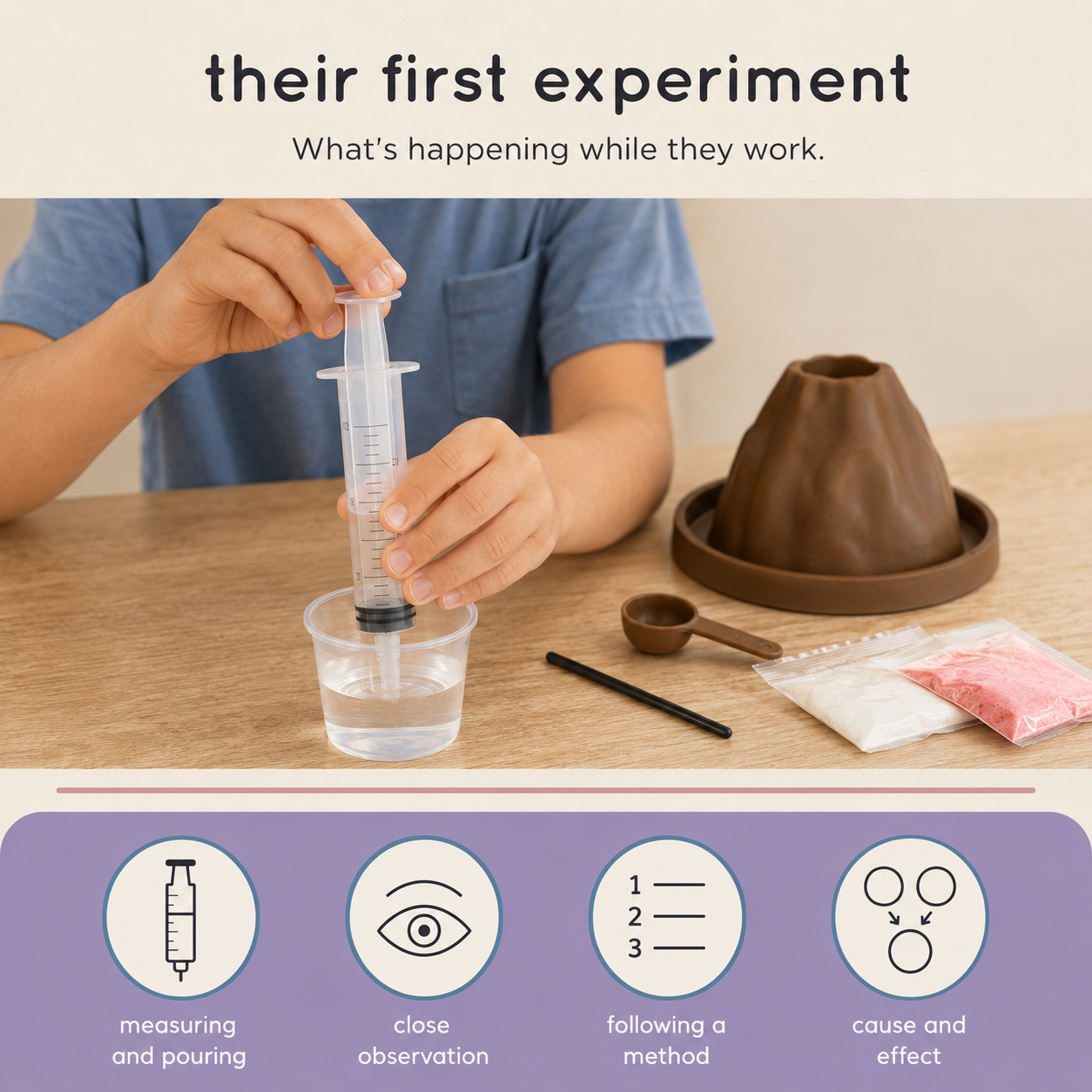 Volcano Eruption Science Kit