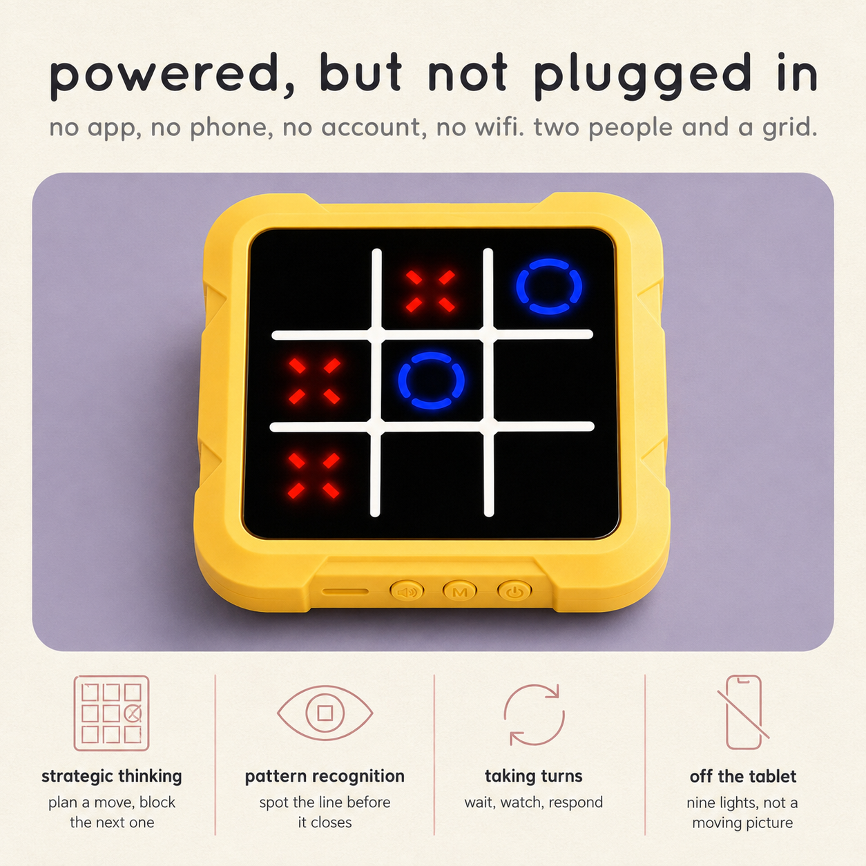 Electronic Strategy Chessboard