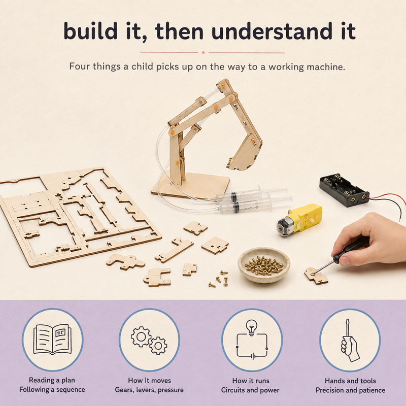DIY Physics Model Kit
