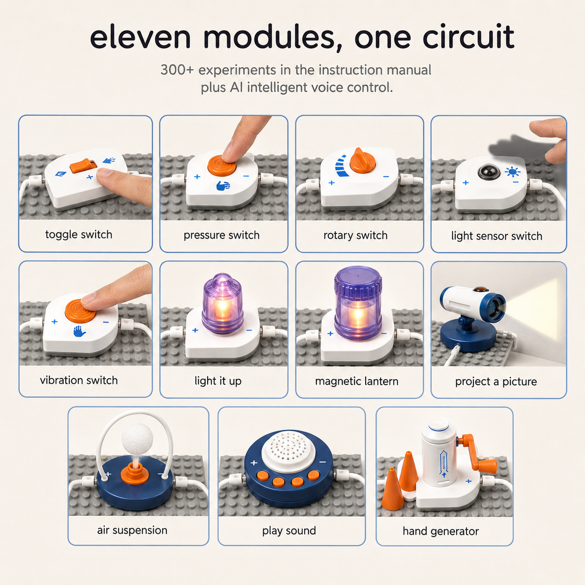 AI Voice Learning Block Kit