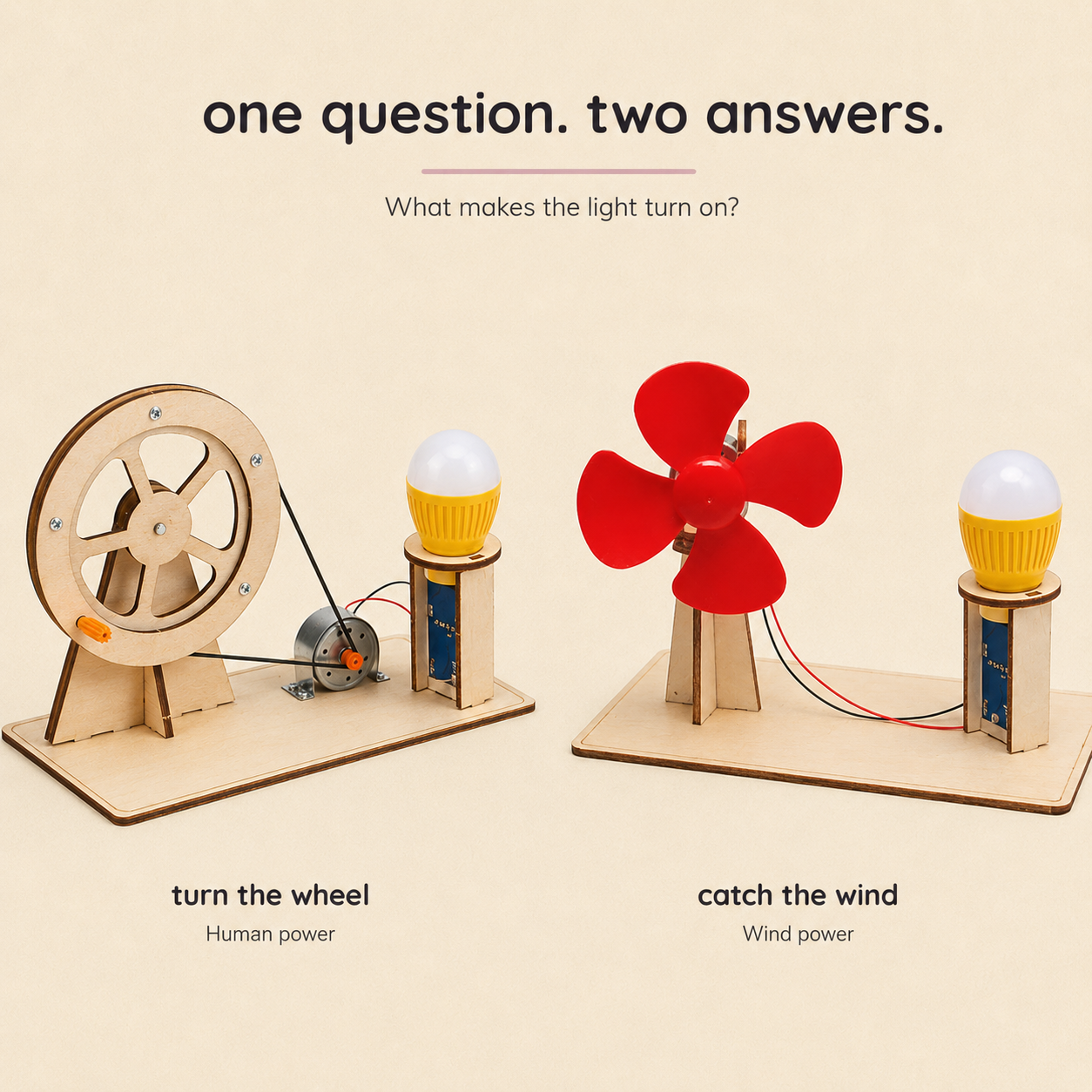 Wooden Hand-Crank Generator