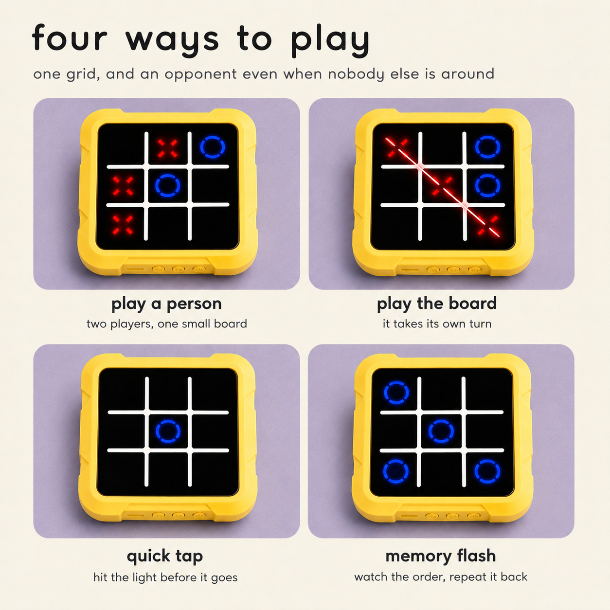 Electronic Strategy Chessboard