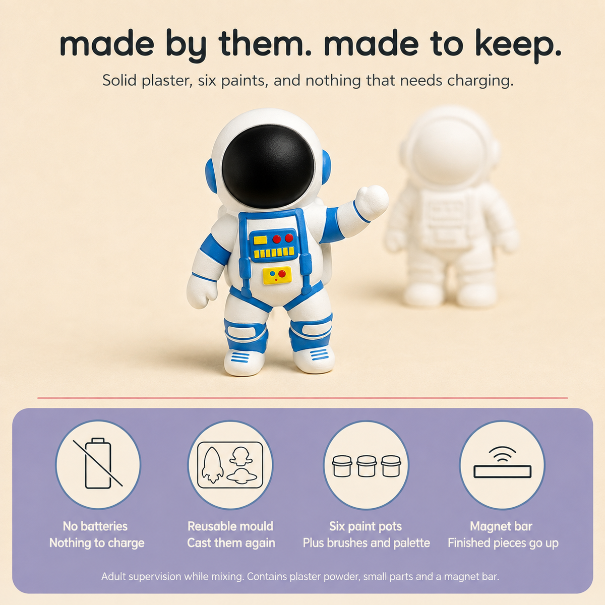 DIY Paint-Your-Own Craft Kit