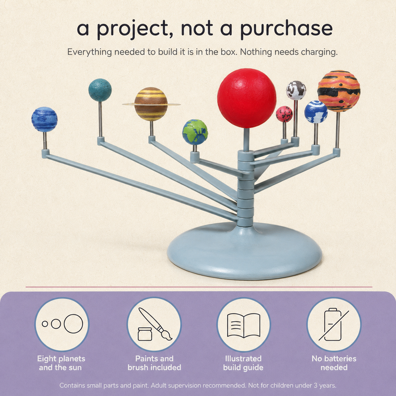 DIY Solar System Model Kit